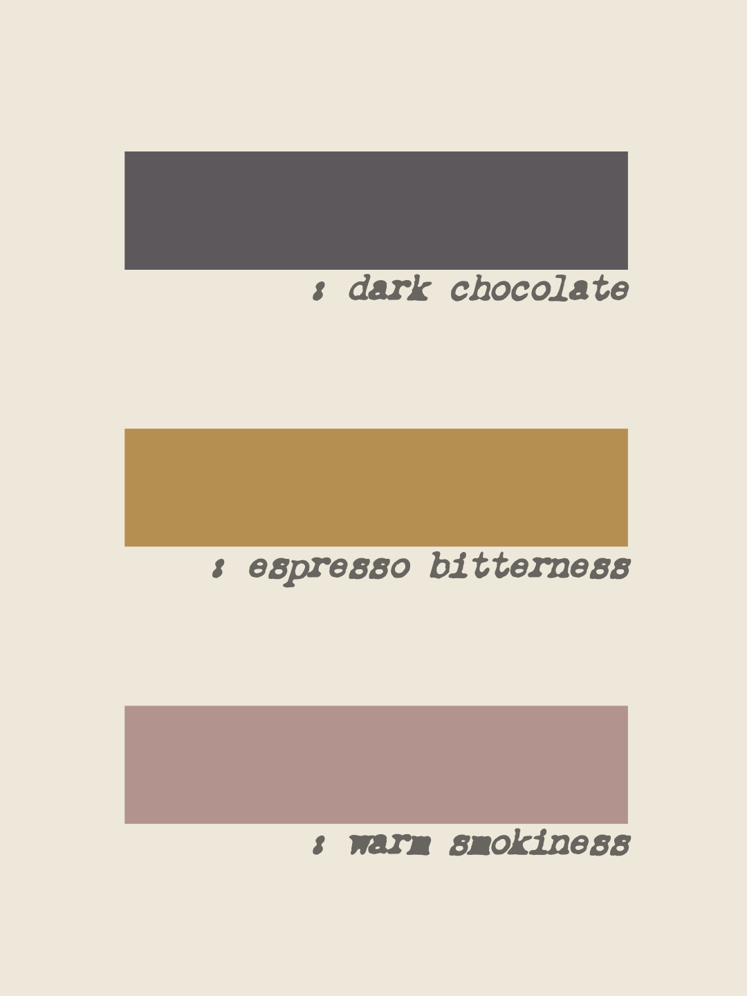 Dark Roast